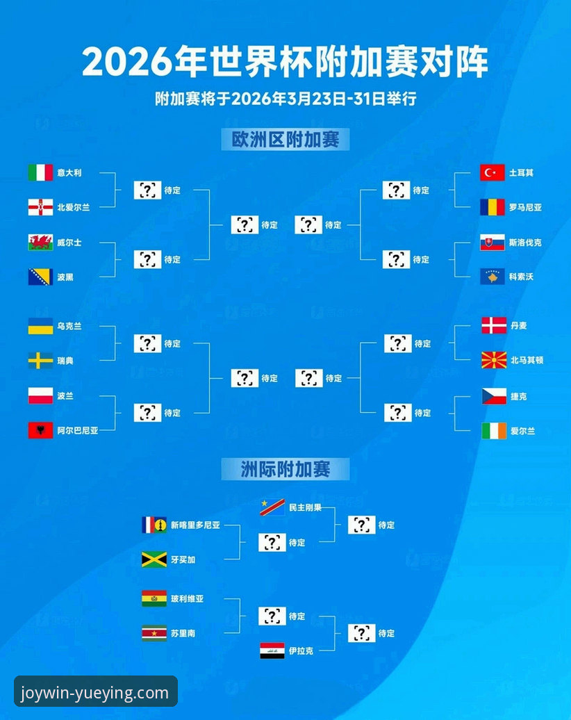 悦盈体育平台入口 悦盈体育平台赛事深度解析与观看教程:以意大利世界杯出局为例